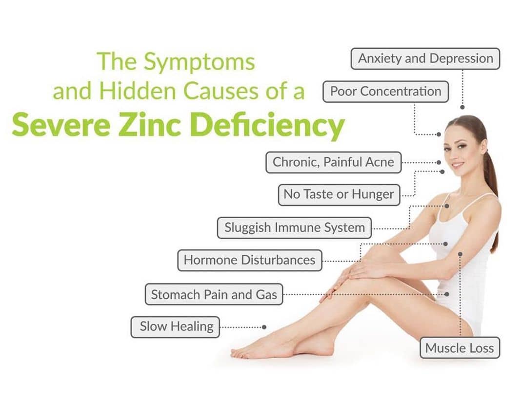 Zinc Deficiency Rashes Zinc Deficiency Rash