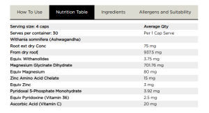 Adrenal capsules